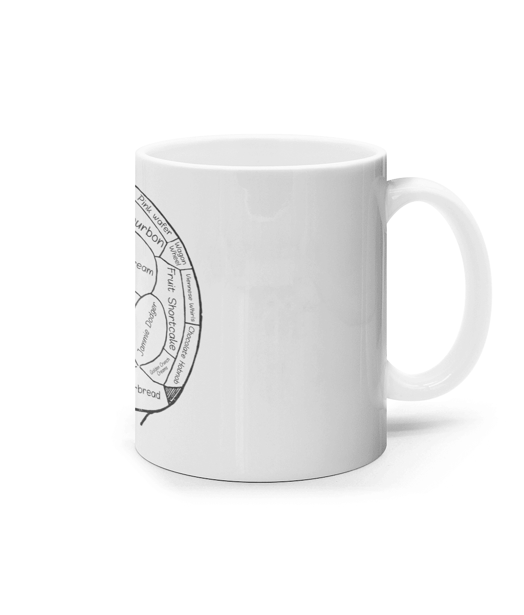 Favourite Biscuit Brain Gift Mug. Thinking of biscuits? - DuvetDay.co.uk