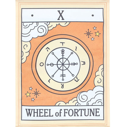 The Wheel of Fortune Vintage Tarot Wall Hanging