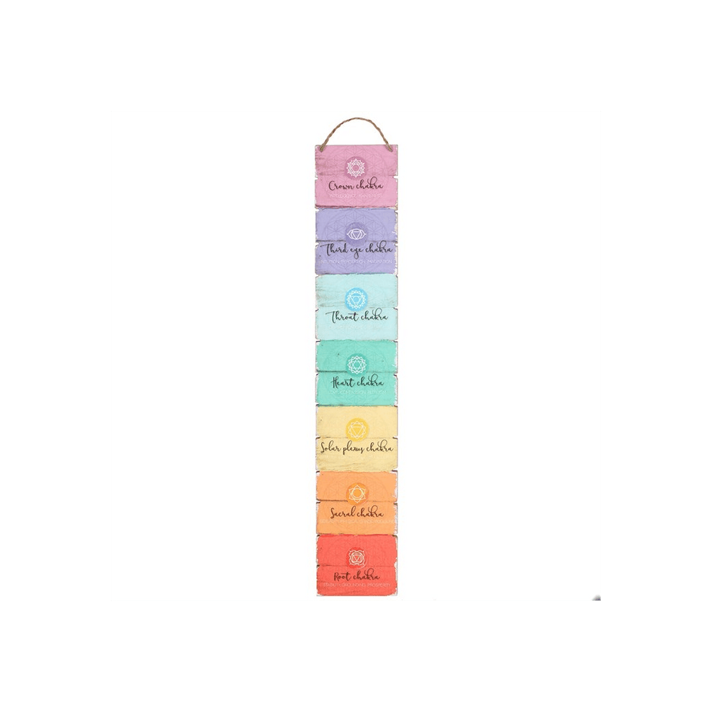 The Seven Chakras Wall Plaque - DuvetDay.co.uk